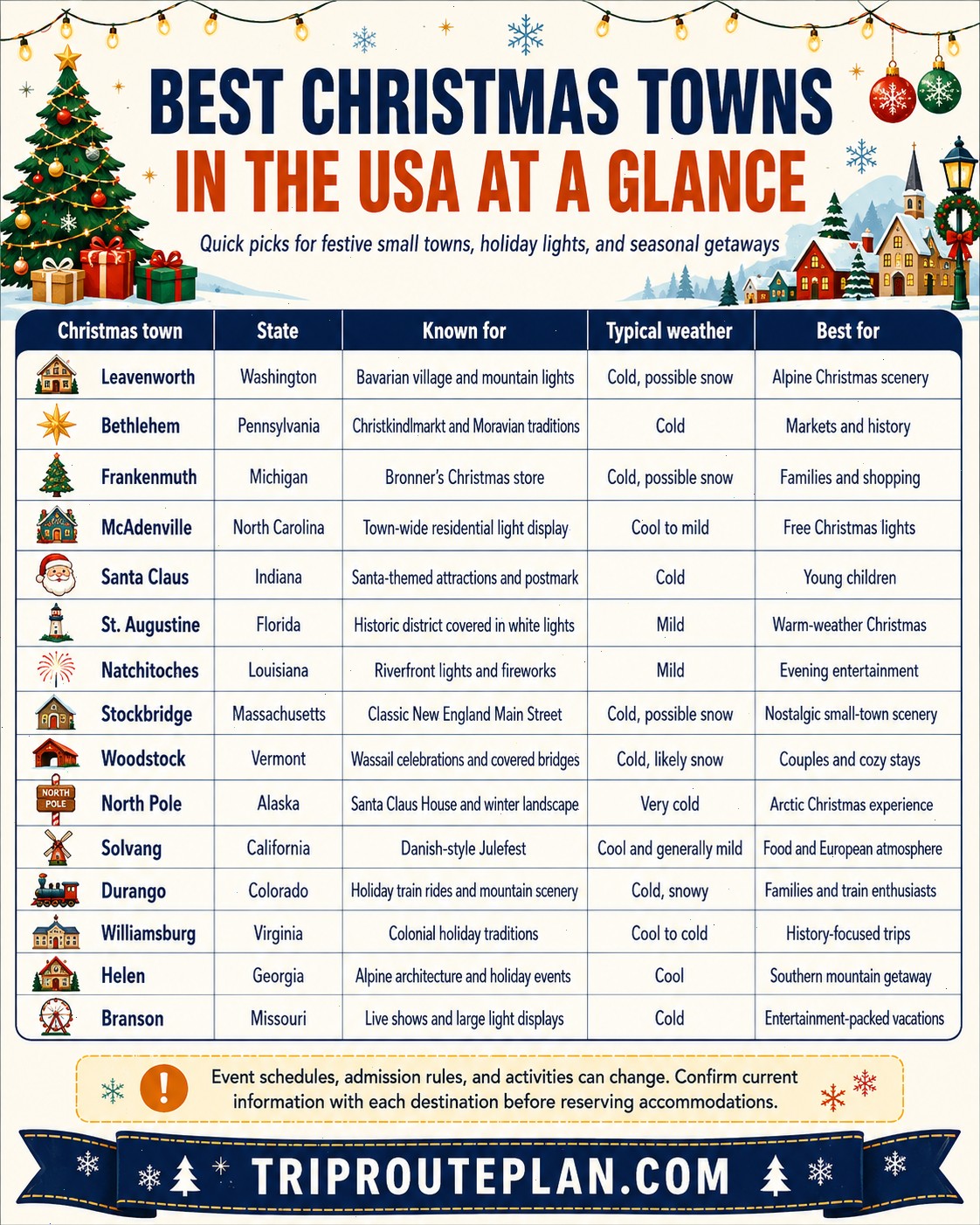 Best Christmas Towns in the USA 15 Best Christmas Towns in the USA for a Festive Winter Trip