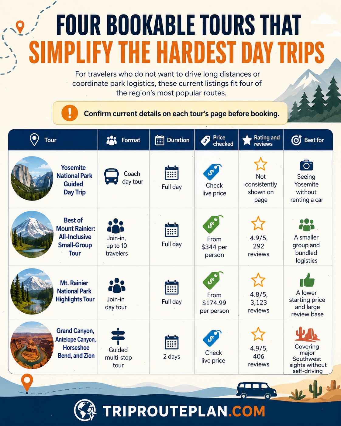 Bookable Tours for Day Trips — Places to Visit in the Western USA Four bookable tours for day trips in the Western USA including Yosemite and Mount — Places to Visit in the Western USA